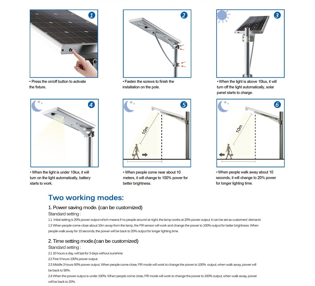 India 50W 60W AC 70 Watt Fixture Frame Glass Cover Cobra Head Module Assembly CREE LED Solar Street Light