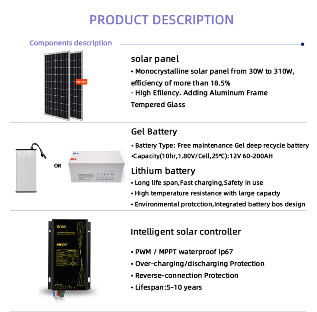 Good Price 60watts 90 Watt 150 Watts Bright Separated Cobra Head Solar LED Street Light Road Light